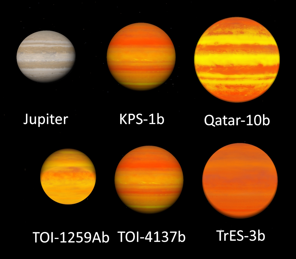 Reproduzierbarkeit von Transitlichtkurven zum Nachweis von Exoplaneten